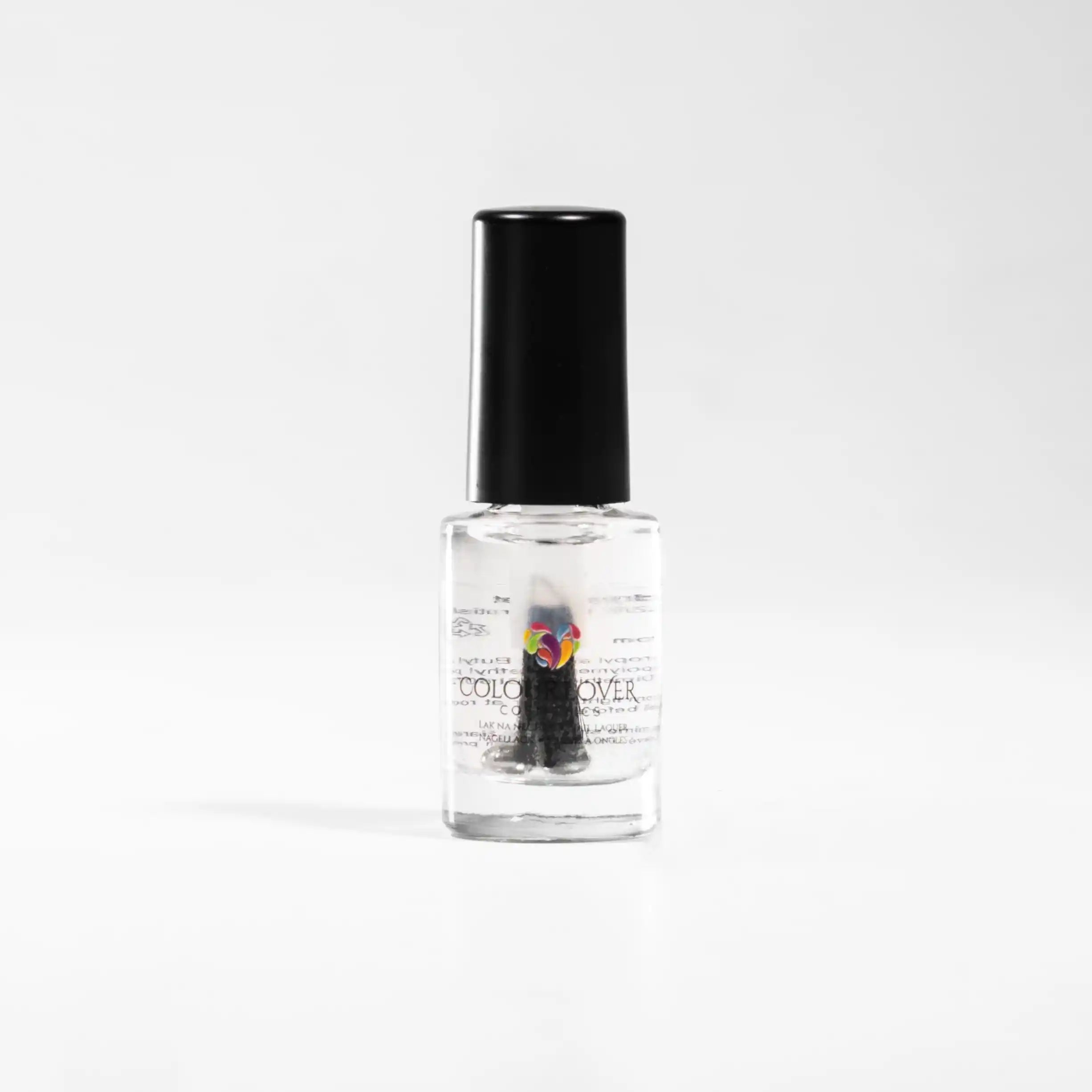 quick drying long-lasting high shine topcoat